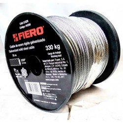 Guaya delgada ³/³²